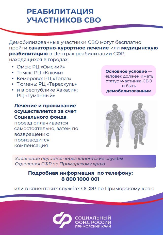 bufer obmena 01 24 2025 01