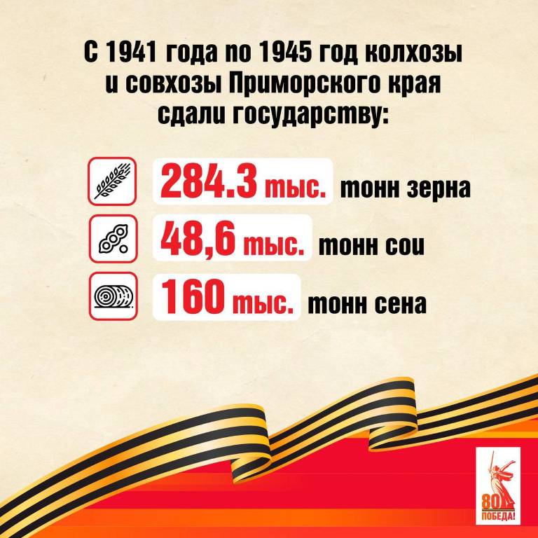 5370702427663235948